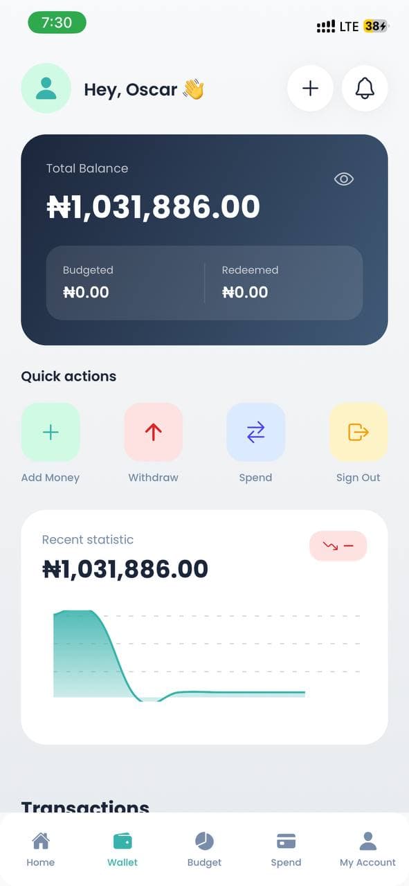Strixt App Dashboard